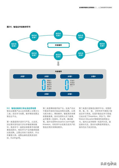 人工智能賦能未來教育 德勤視角下的挑戰(zhàn)與思考